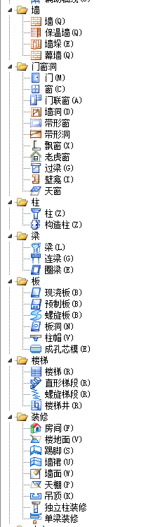 保護(hù)層