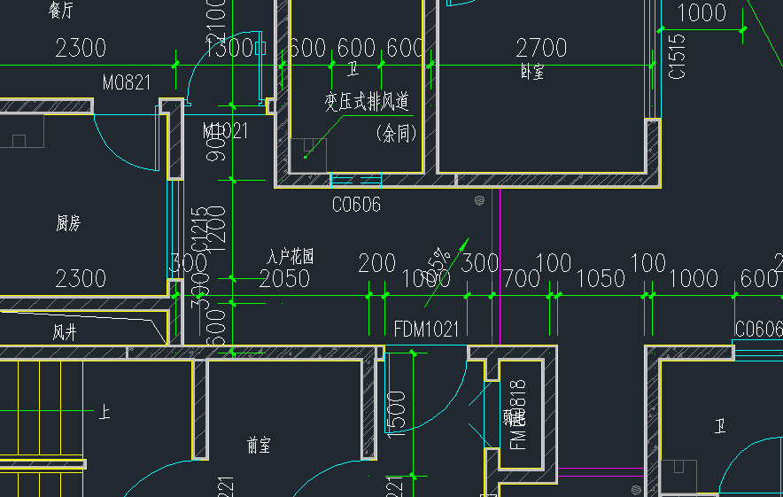 全面积