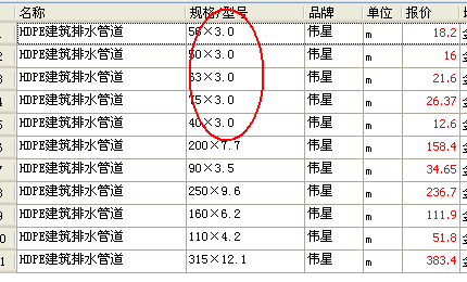 管型