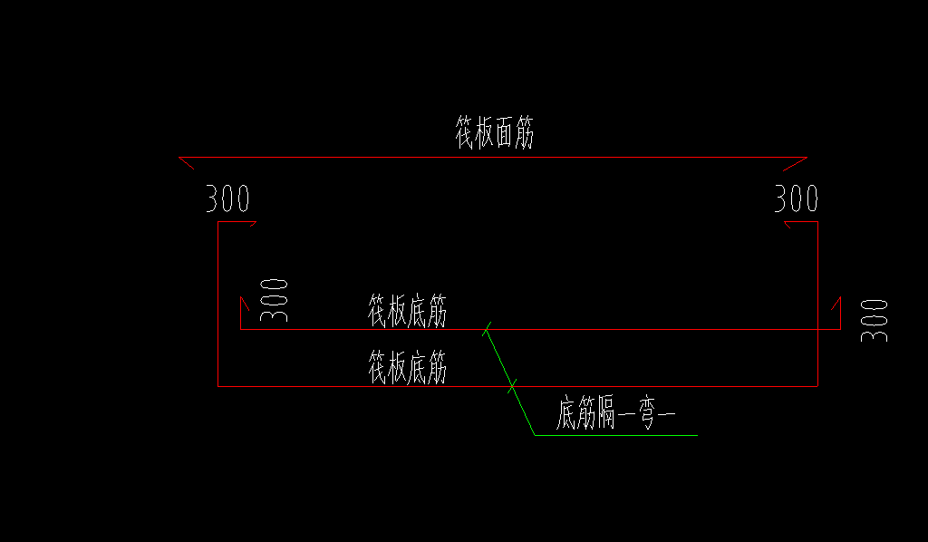 底筋