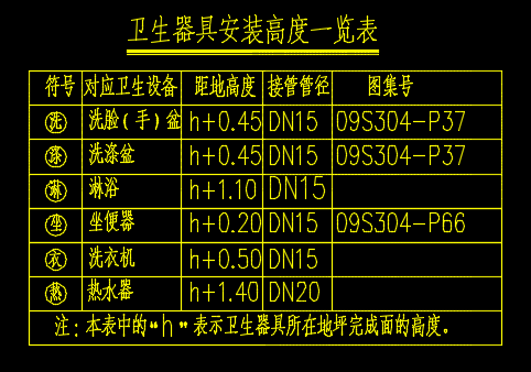變徑