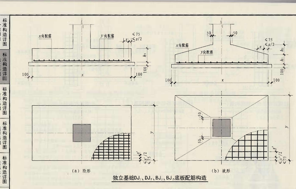 短筋