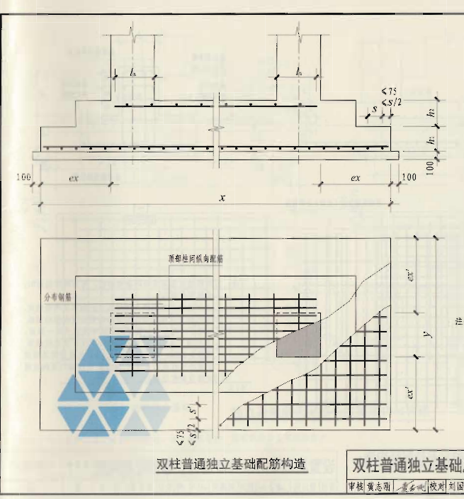 受力筋