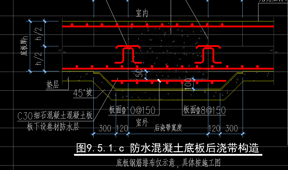 后浇带背包