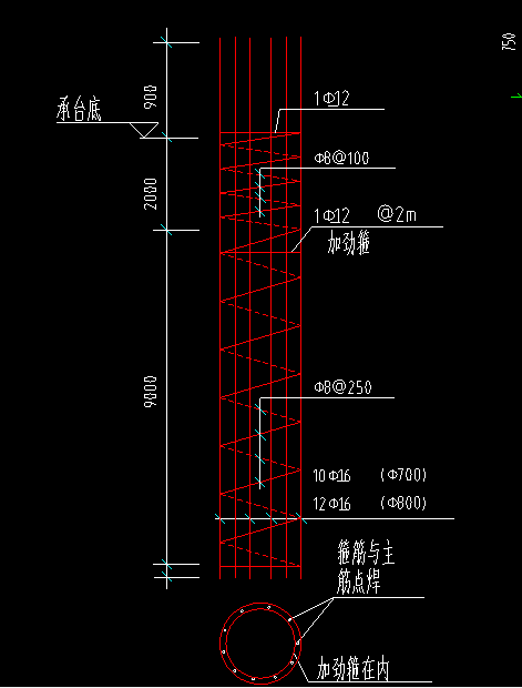 桩