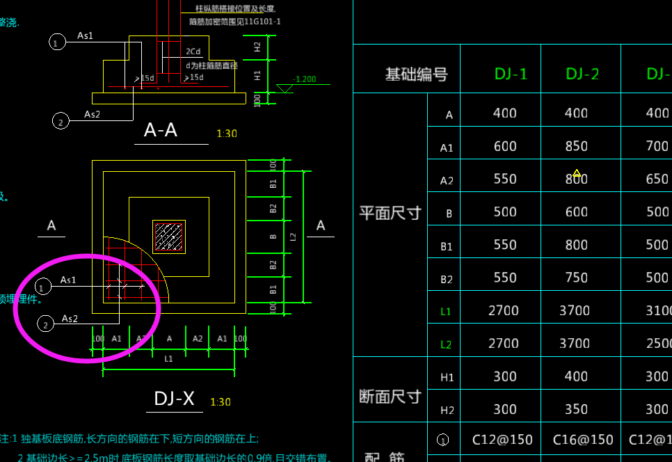 824                        1,2号钢筋分别表示独立基础