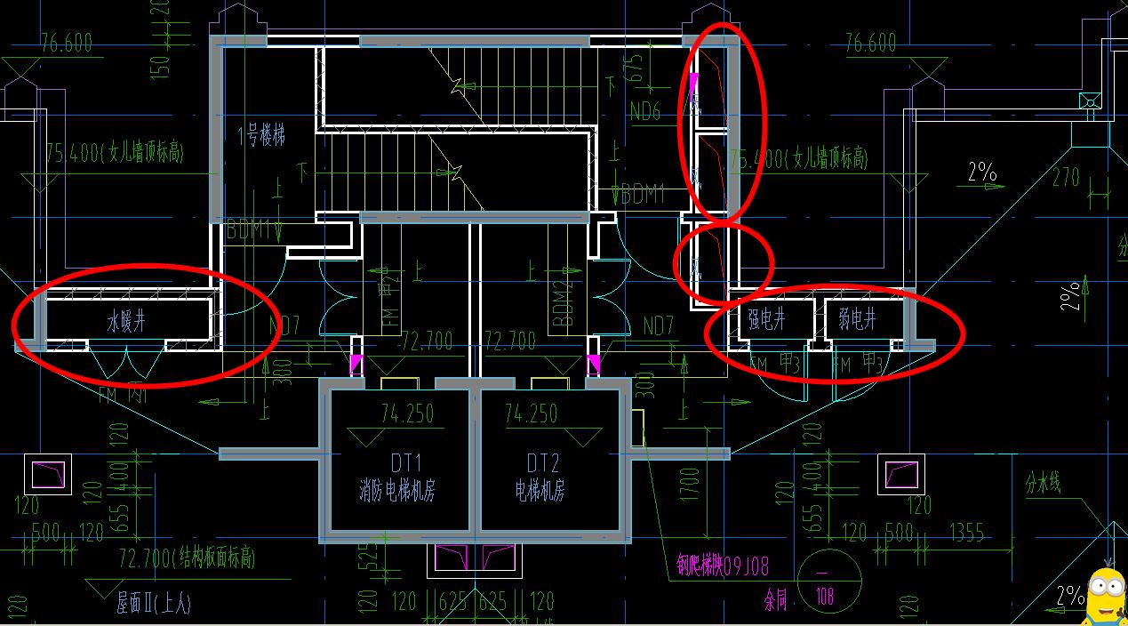 出屋面的管道井算不算建筑面积