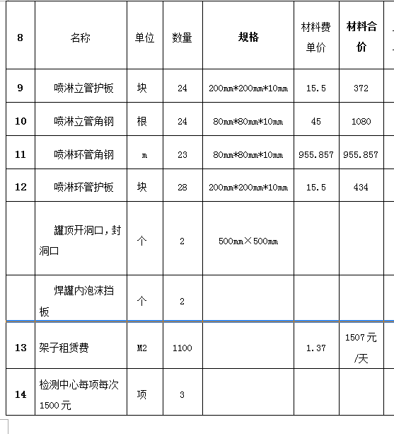 廣聯達服務新干線