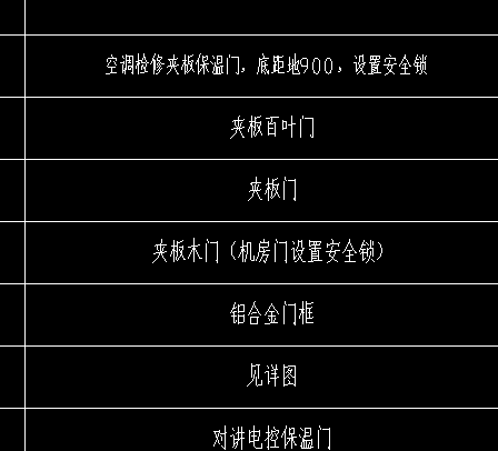 定額