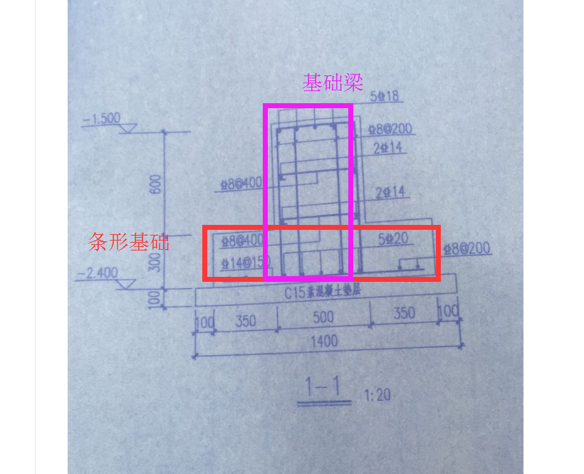 条形基础