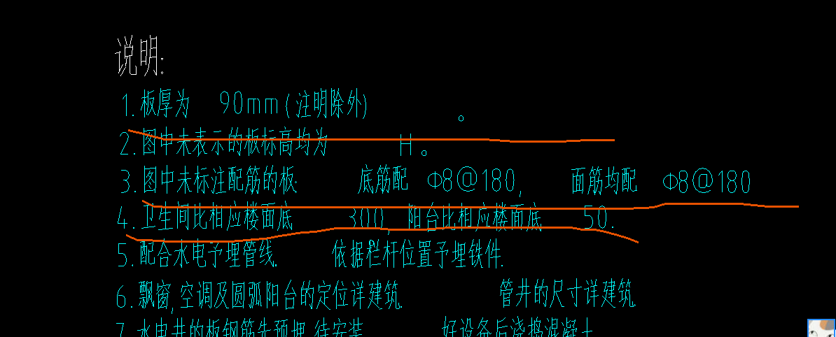 識圖
