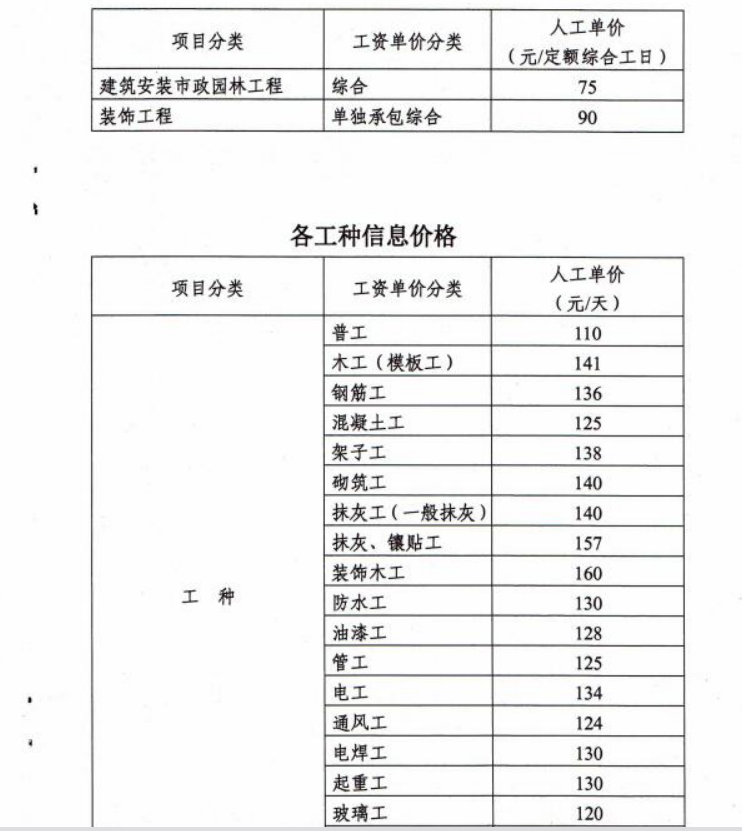普工