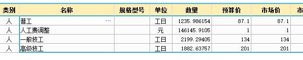 人工费市场价