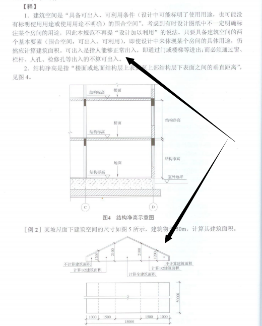 建筑行业快速问答平台-答疑解惑