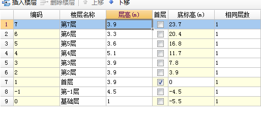 广联达服务新干线