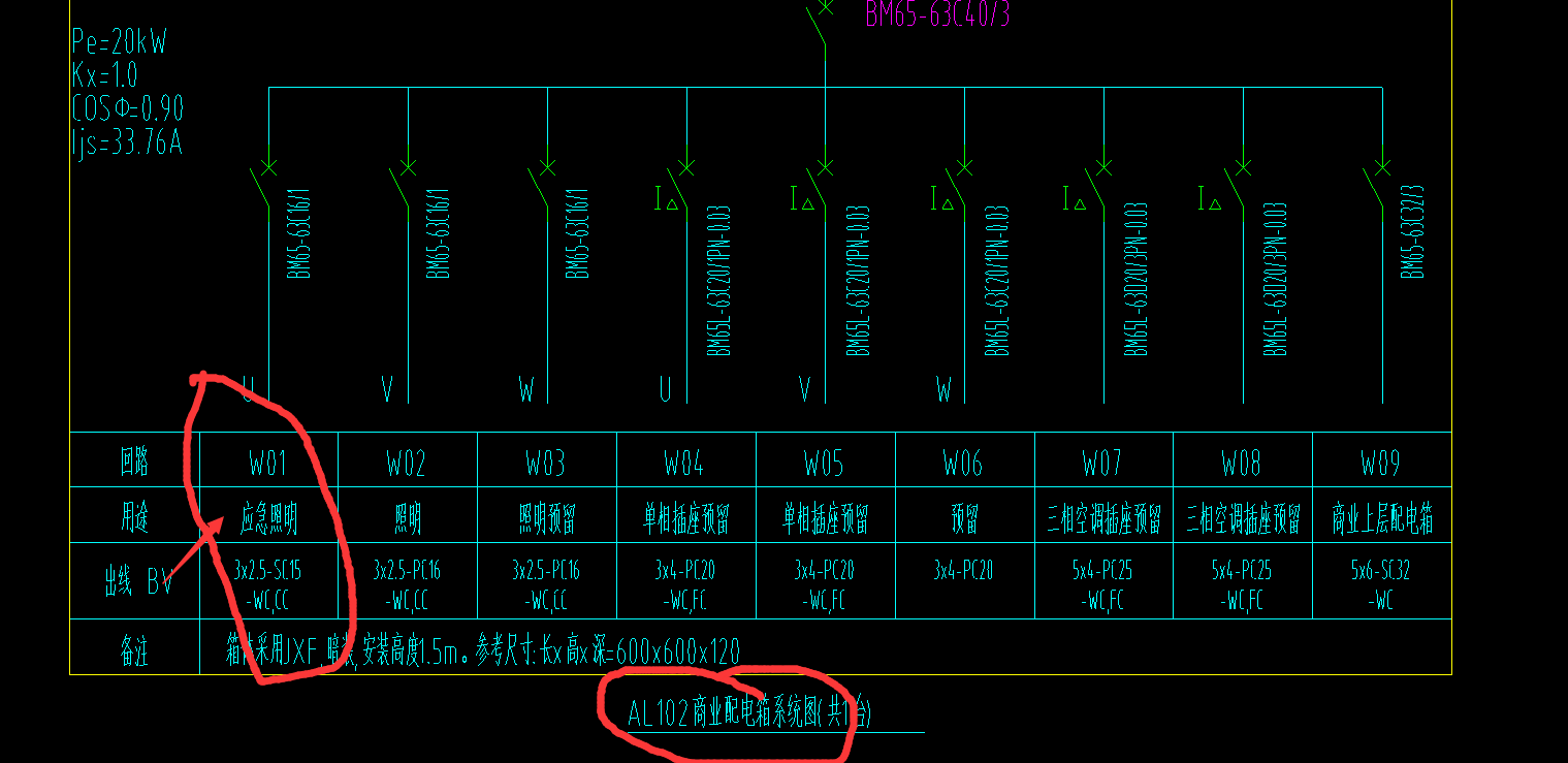 配電箱