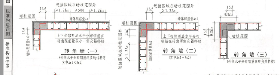 剪力墙