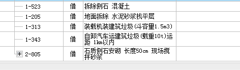 計價