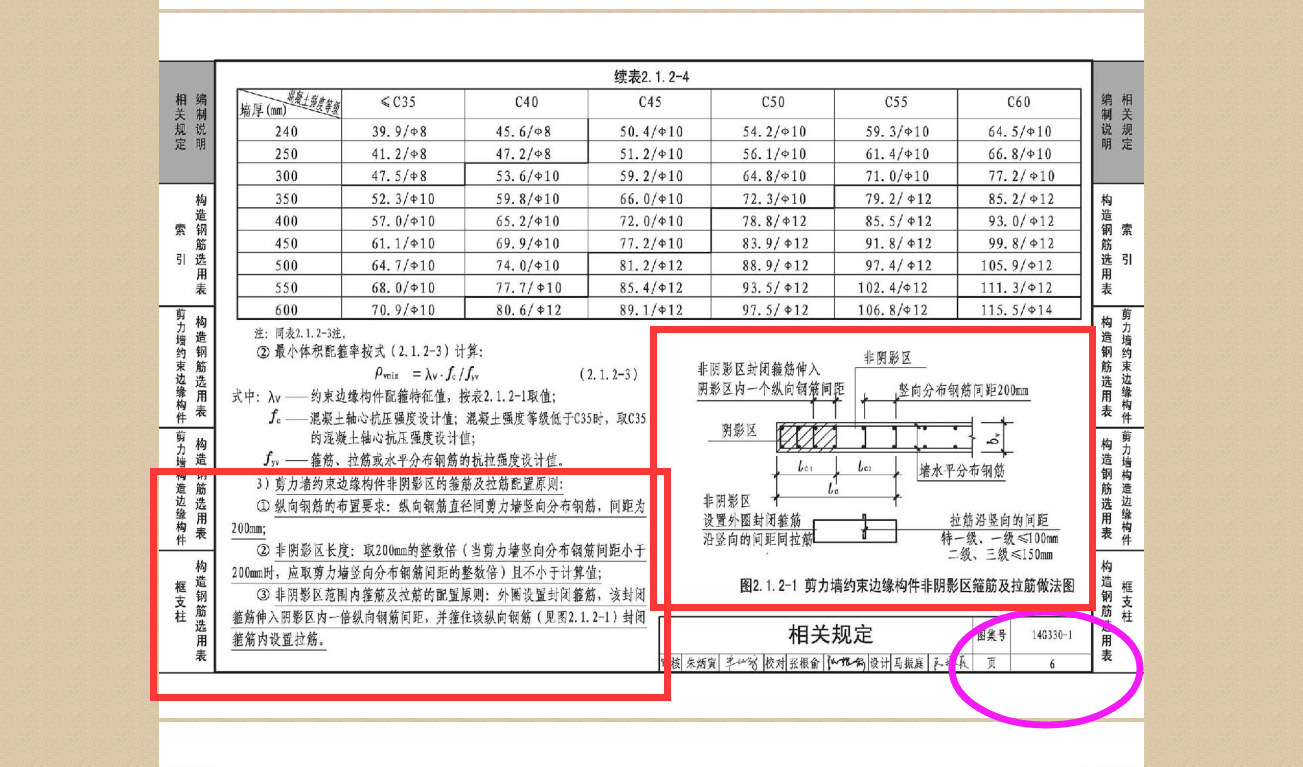 廣聯(lián)達(dá)服務(wù)新干線