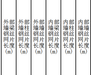 满挂