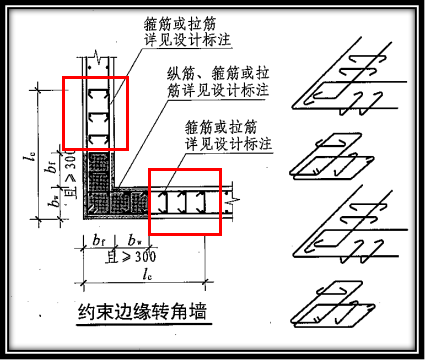 附加拉筋