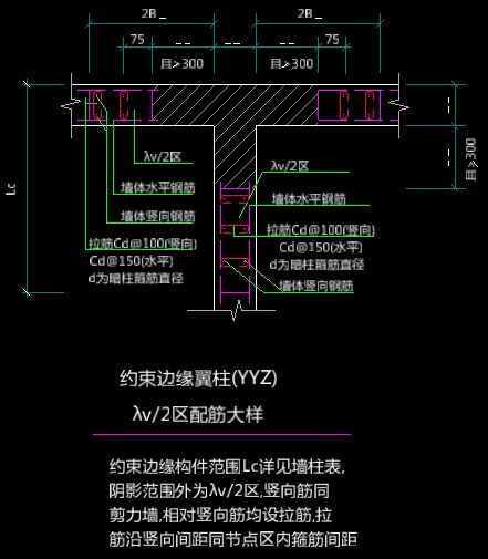 约束边缘暗柱