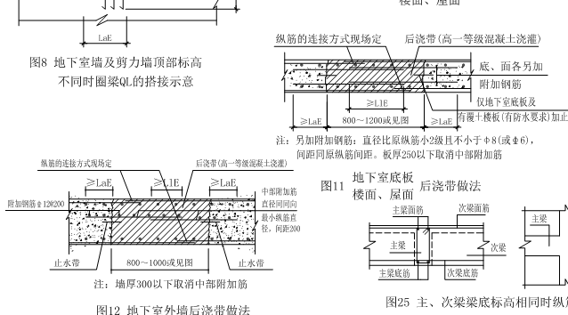 建筑行业快速问答平台-答疑解惑