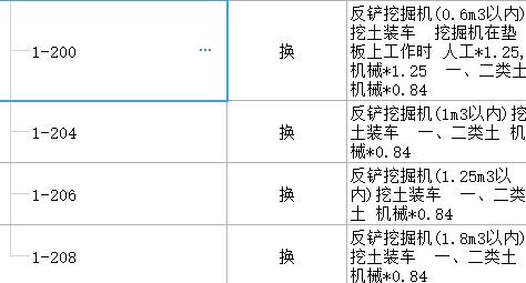 施工现场