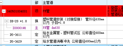 工程量