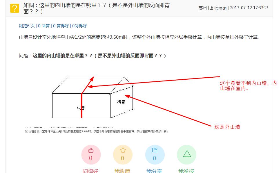 答疑解惑