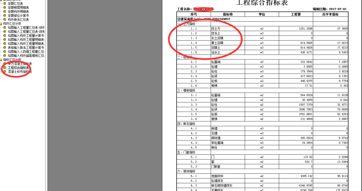 工程综合指标表