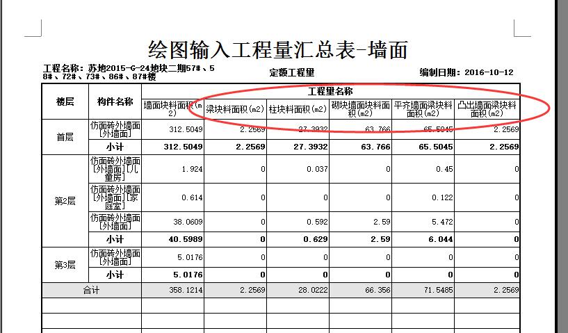 块料面积