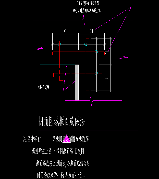 附加鋼筋