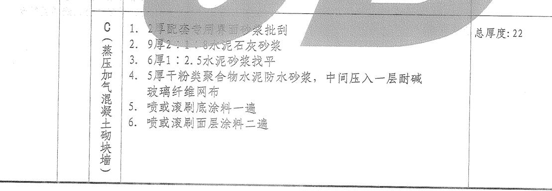抹灰