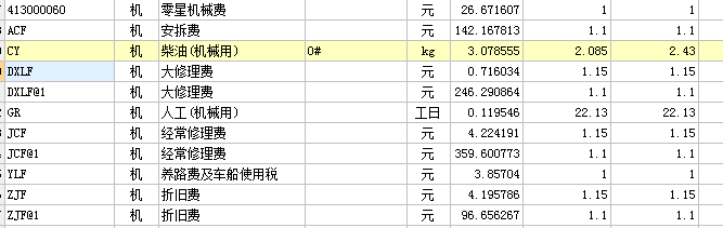 人才機匯總
