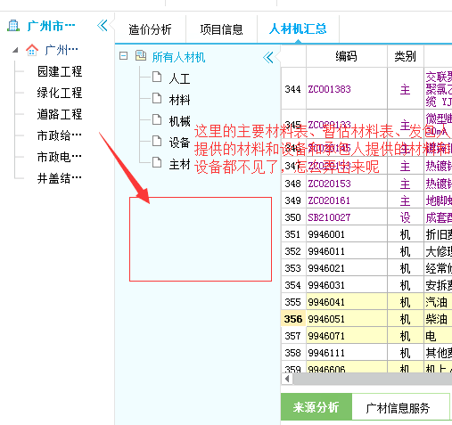 關(guān)聯(lián)材料