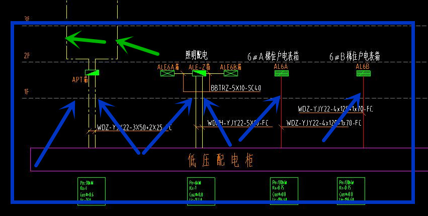 蓝色箭头标