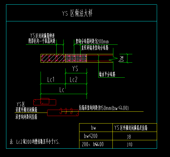 剪力墻