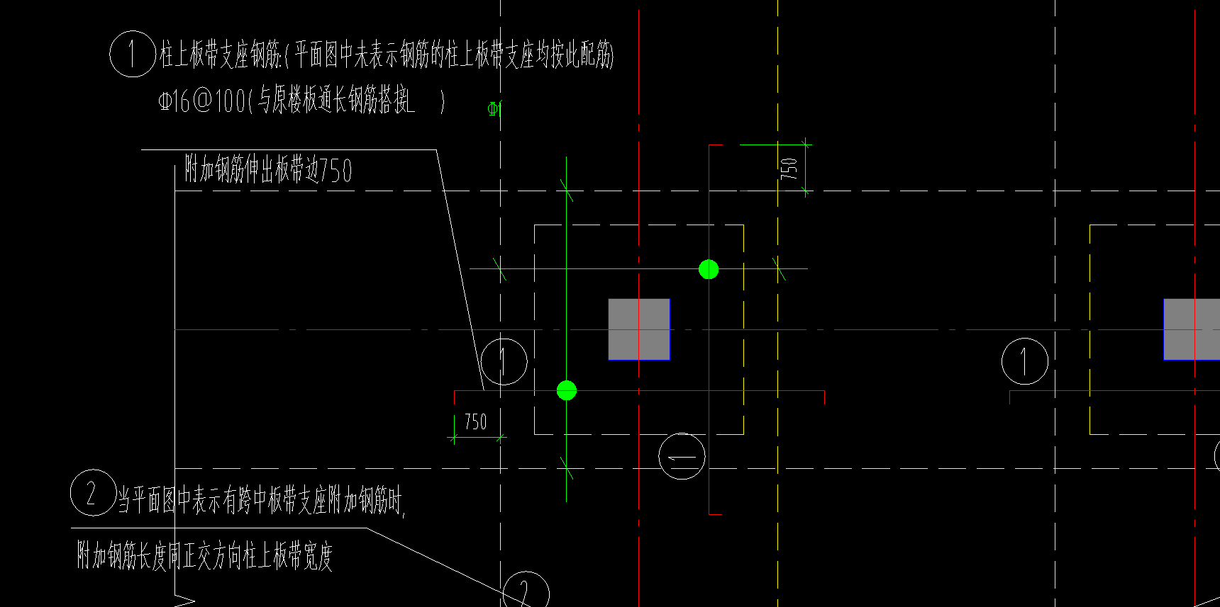 手算