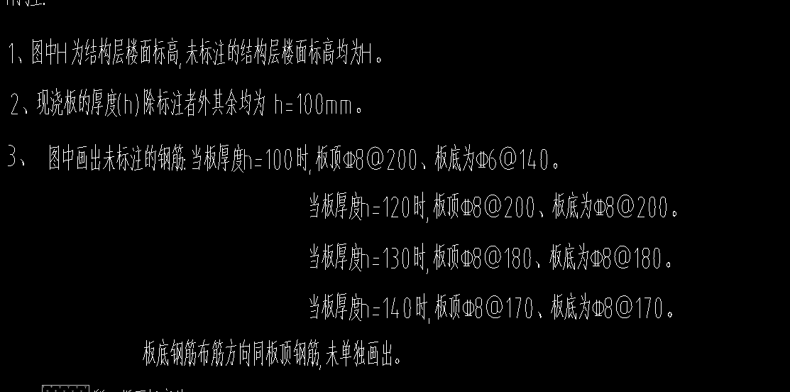 配筋