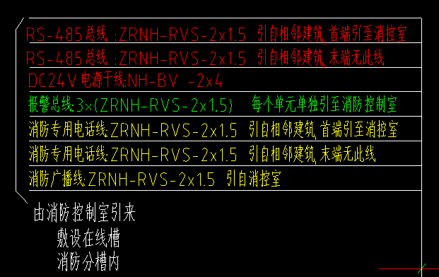 干线