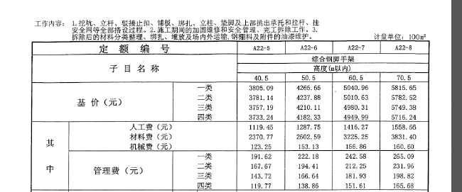 顶面