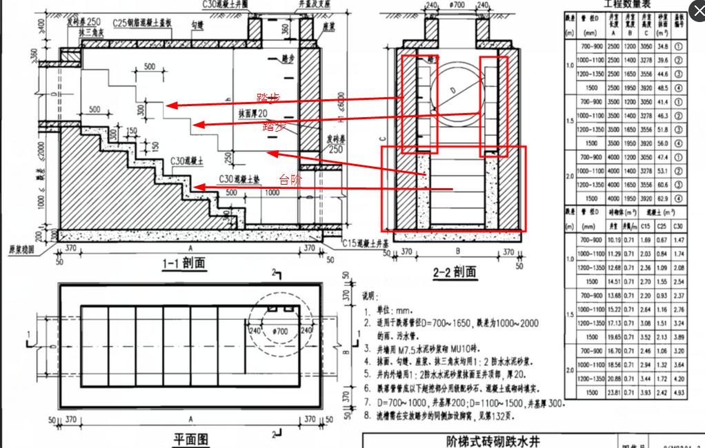 檢查井