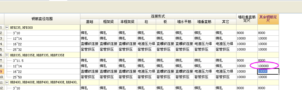 其他鋼筋