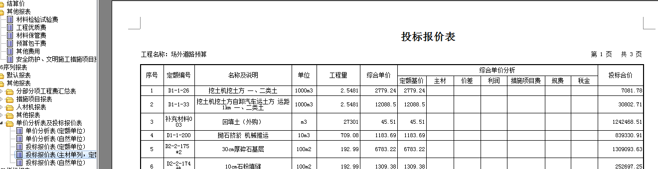 稅金