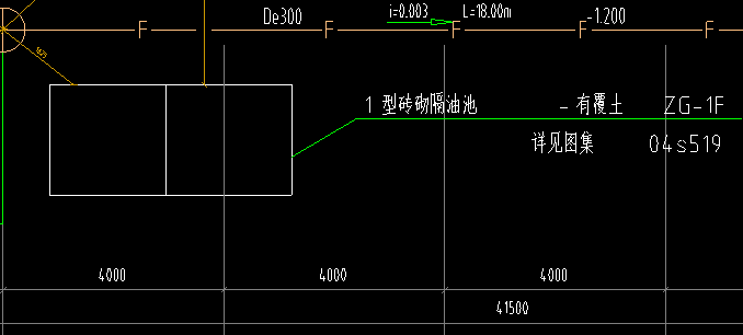 安装工程