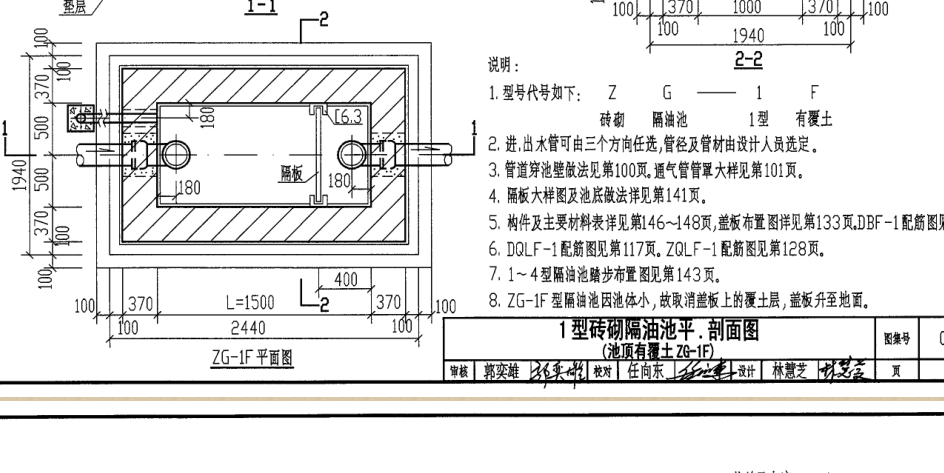 安装工程中