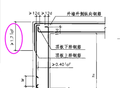 顶板