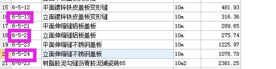 防護材料種類