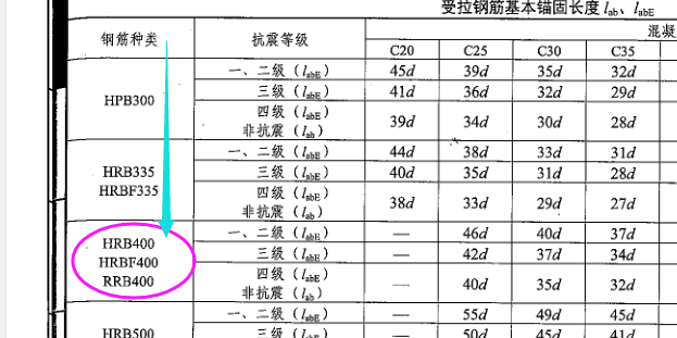 廣聯達中